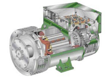 洛龙发电机内部结构图